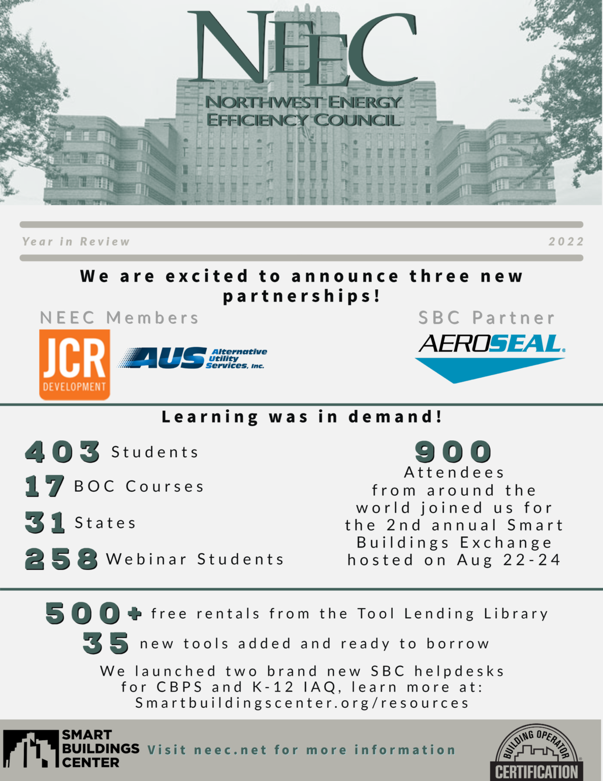 Cadmus Hires Jennie Rice to Lead Strategic Decision Support Practice ...